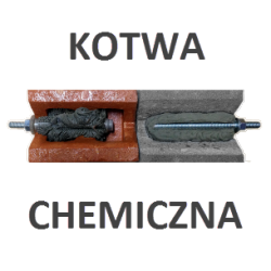 Kotwa chemiczna GHB